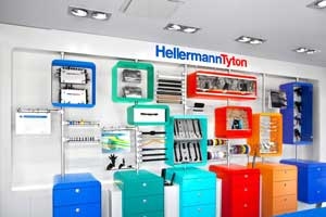 HellermannTyton Innovation van er oppdelt i produktområdene Bunte - Merke - Feste - Koble - Beskytte