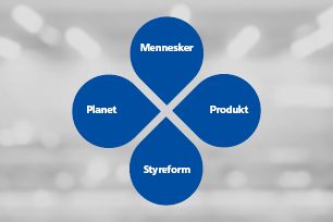 HellermannTytons bærekraftstrategi fokuserer på fire områder: People, Planet, Product og Governance