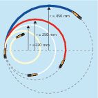 Glassfiberstenger / Trekkefjær: Cable Scout+